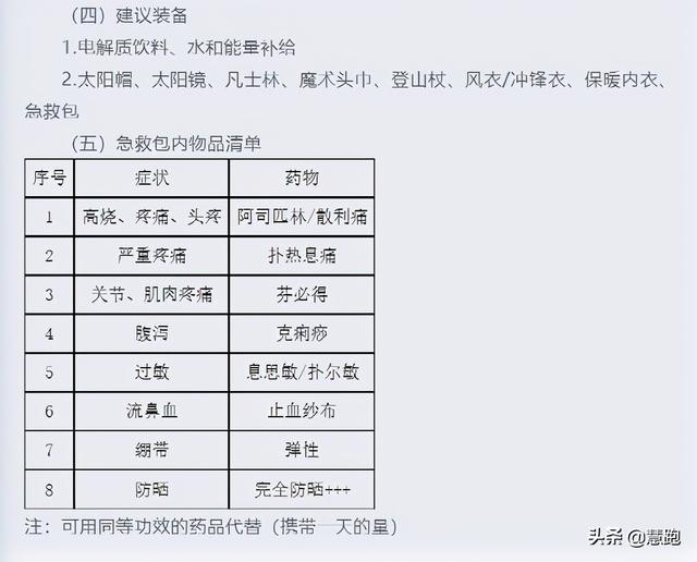 甘肃百公里越野赛人祸原因深度解析：赛事方存在8点致命问题
