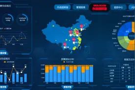 SpringBoot+Ant Design+Vue+Mybatis+Shiro快速开发平台源码分享图片