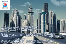 徐州超大连，临沂济宁超太原，宿迁港城也进入20年GDP百强市图片