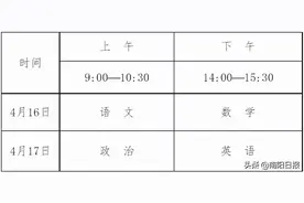 2022年体育单招考试报名安排发布！注册、报名及考试时间要牢记图片