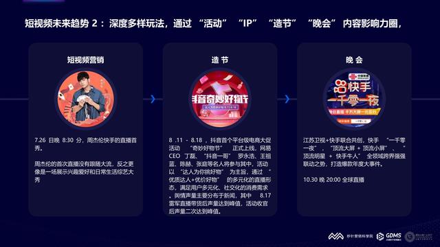 2021���й�����Ӫ�����Ʊ��棨�����棩