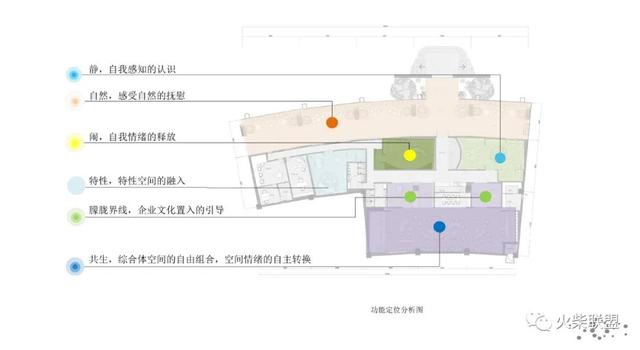 「深圳中国杯帆船会所&办公室」〖火柴设计联盟〗第2244期