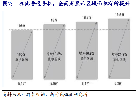 京东方是做什么的（面板显示龙头剑指全球第一）