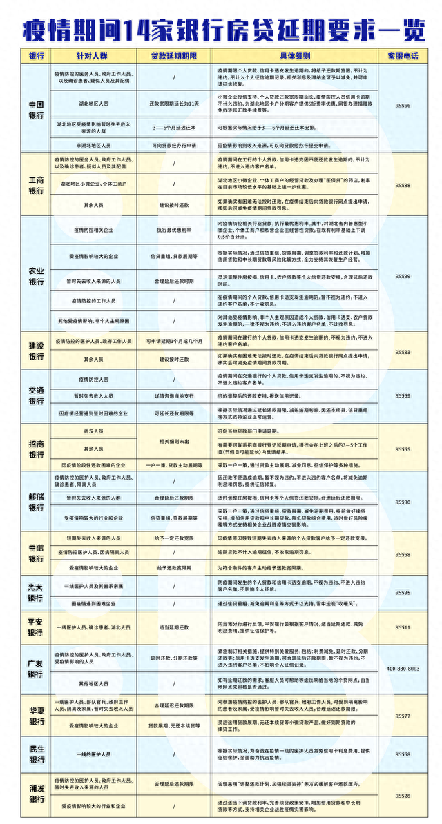 微粒贷逾期对个人有影响吗，微粒贷逾期对个人有影响吗知乎 配图01