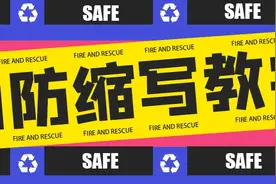 这些消防术语缩写，你都认识吗？图片