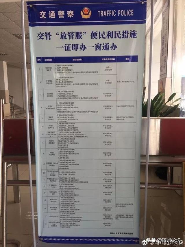 盘点2018，这一年随州交警干了些什么？