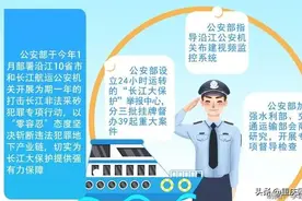 重拳打击长江涉砂犯罪！公安机关都做了哪些工作？图片