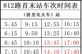 大庆市油城公共交通运输有限公司31路、812路有调整图片