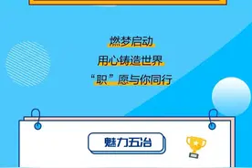 【才•头条】中国五冶集团校招公告！图片