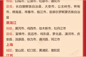 祝贺！福州两地入选全国文明城市提名城市名单图片