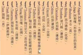 四子王旗  蒙古族人名字的特点图片
