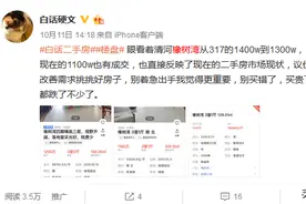 这种房子都降200万 您还打算买房吗？图片