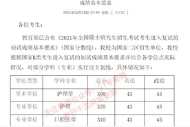 初试过线就能被录取！还不用复试的神仙院校合集图片