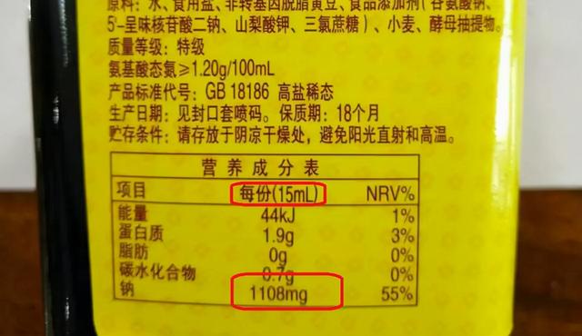 如何买到一瓶好酱油？答案就藏在配料表里，主要关注3个指标
