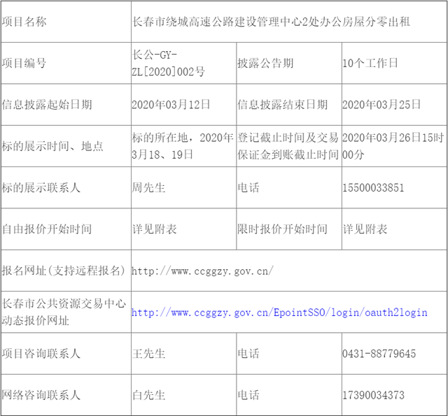 长春市绕城高速公路建设管理中心2处办公房屋出租信息披露