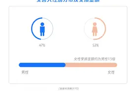 南通网警提醒：网络交友擦亮眼睛，违法行为切莫参与图片