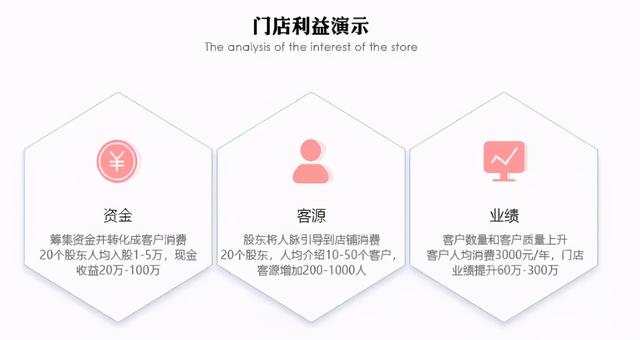 ʵ굱ԽԽڵĹŵģʽʲô