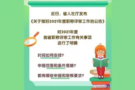 「职称评审」2021年山东省职称评审公告来啦图片