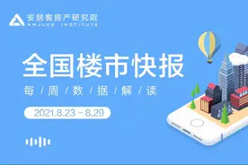 一周楼市：济南二轮土拍再生变 15宗土地终止出让图片