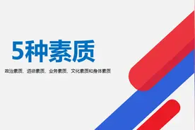 办公室主任升职加薪必备：“5种素质”“5种能力”和“5种意识”图片