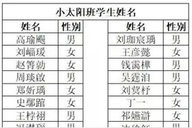 令老师大呼“太难了”的名字，都有哪些图片