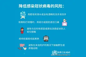 全球这七大致命病毒，你知道吗？目前仅有一种被攻克图片