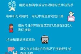 全球这七大致命病毒，你知道吗？目前仅有一种被攻克图片