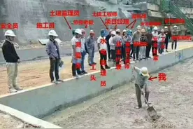 “我”在这里图片
