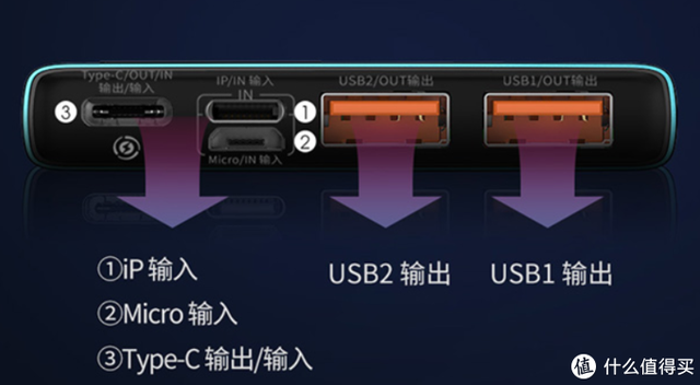 ��Ƚⶾ�ģ�2020�������ֵ�������Ʒ�����������ȱ���ܽ�