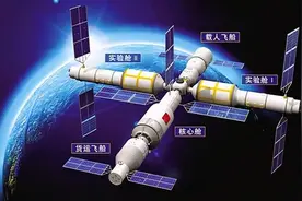 神舟十二号进入太空有一个月了，宇航员们是怎样解决卫生问题的？图片