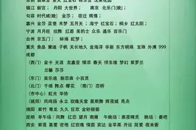 全国今天舞厅开业信息，如有不准望见谅图片