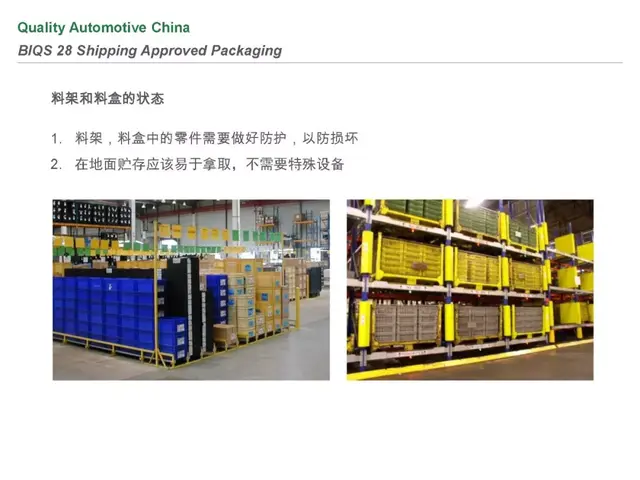 biqs是什么体系