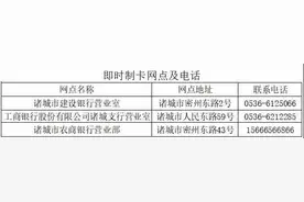 诸城市社会保障卡银行服务网点一览表图片