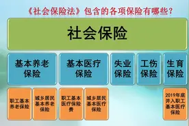 社保包括哪几种保险？个人缴费＋单位缴费＝个人账户钱数吗？图片