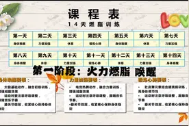 T20燃脂操系列课程表图片