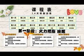 T20燃脂操系列课程表图片