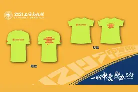 11月28日开跑！2021年“上马”今晚7时起报名图片