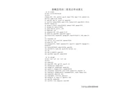 新概念二册英语重点课文及单词图片