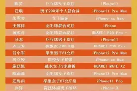 奥运冠军都在用什么手机？苹果华为最多，iPhone11和P40Pro受欢迎图片