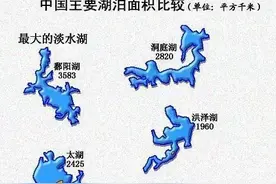 你知道中国淡水五大湖都在那里吗？看看和你了解的一样吗？图片