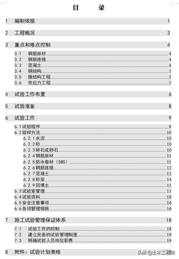砂石材料性能试验试验报告