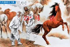 部编版语文八年级下册《马说》优秀课件图片