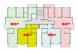这是真心话，买房遇到“梯户比”的坑，请你避开！一户公摊浪费钱图片