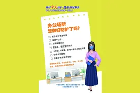严防新型冠状病毒肺炎 个人防护指南图片