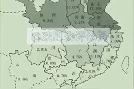 浙江经济总量未来是否有可能赶上江苏？历史告诉我们，有图片
