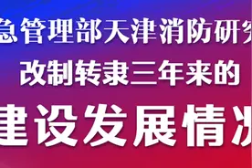 应急管理部天津消防研究所改制转隶三年来的建设发展情况图片