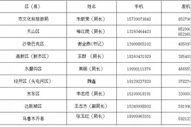 乌鲁木齐中秋、国庆期间将举办50余项文旅活动 附文化和旅游行政部门投诉电话图片