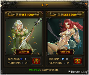大天使之剑-系统解读