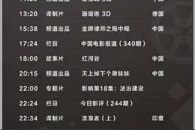 12月6日电影频道播出节目单 22：34《流浪者》图片