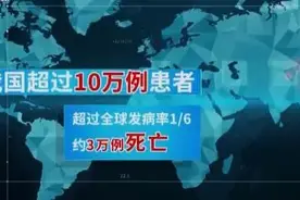 9价HPV疫苗超龄补救方案，不排队不抢苗图片